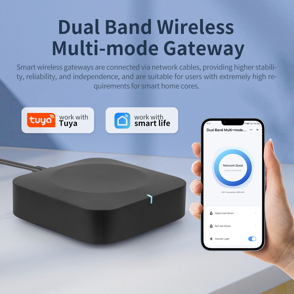 Smart Home Wifi Hub - Tuya Dual-Band Gateway 2.4G/5G WiFi Wireless