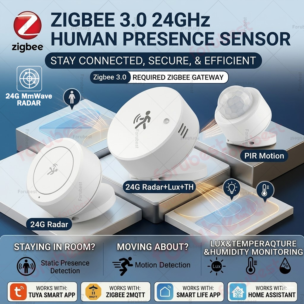 Smart Home Or Smart Home - Zigbee 24G mmWave Human Presence Sensor