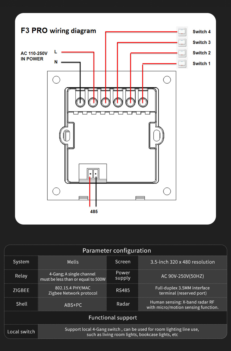 4 Gang Zigbee Smart Life Smart – Smart Home Control Panel Bewertung und Preis