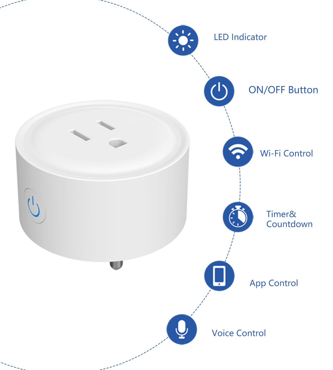 Tuya WiFi US Round 10A Smart P – Smart Home Google Assistant Bewertung und Preis