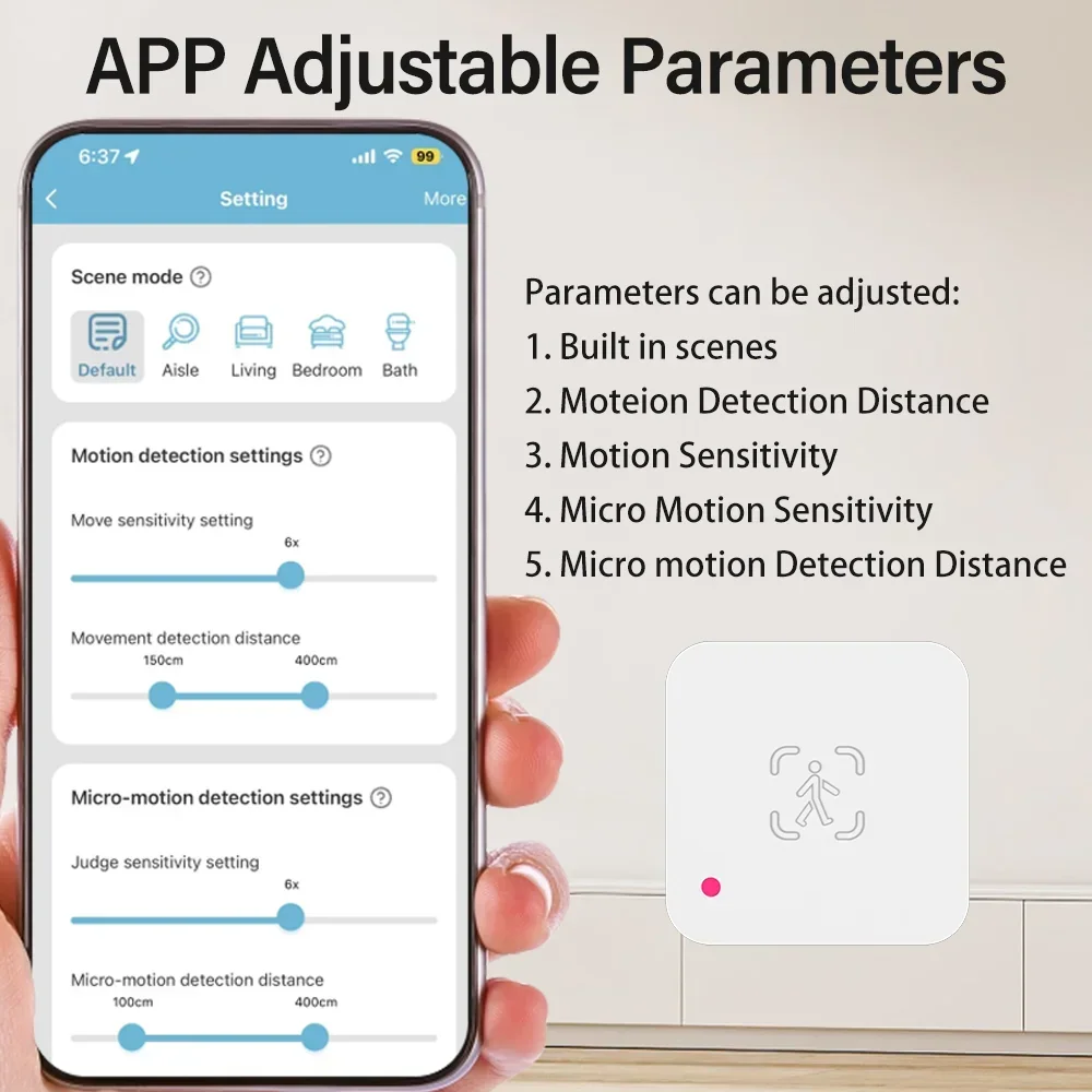 Tuya Zigbee WiFi  Human Presen – Smart Home Google Assistant Bewertung und Preis
