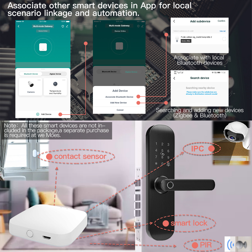 MOES Multi-mode Smart Gateway  – Smart Home Wifi Hub Bewertung und Preis