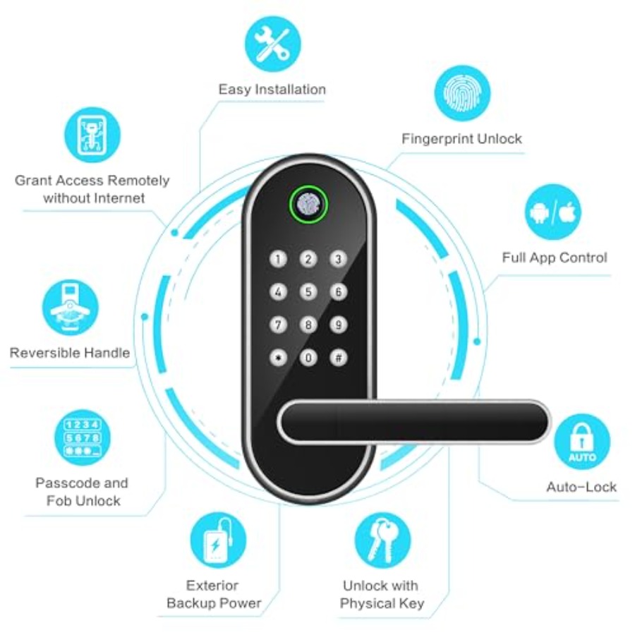 Fingerprint Smart Door Lock wi – Airbnb Smart Home Bewertung und Preis