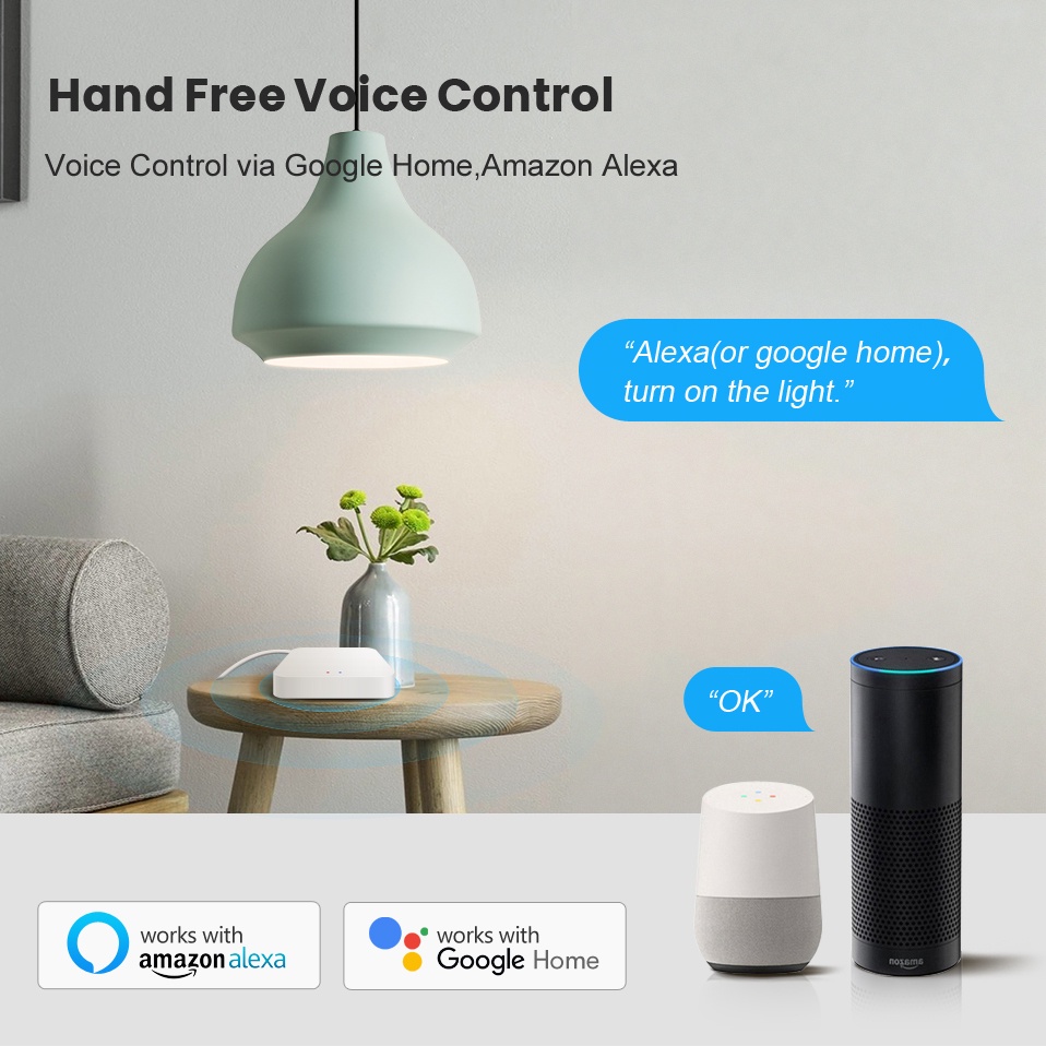 Tuya Smart Life Multi-mode Gat – Smart Home Wifi Hub Bewertung und Preis