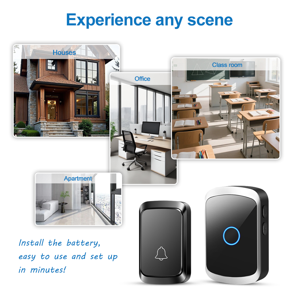 Smart Wireless Doorbell Door C – Smart Home Theater Bewertung und Preis