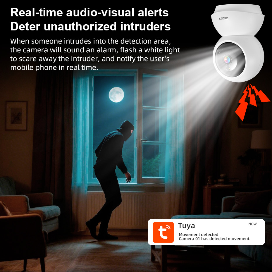 Fuers Wireless Indoor Security – Smart Home Windows App Bewertung und Preis