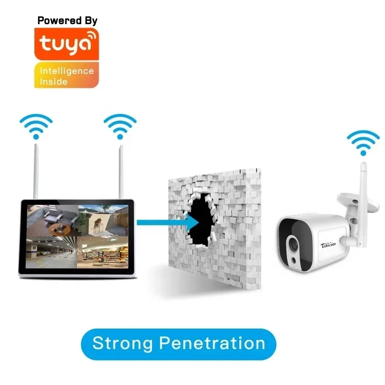 TUYA Smart Wi-Fi 4CH NVR Kit 1 – Smart Home Cctv Camera Bewertung und Preis