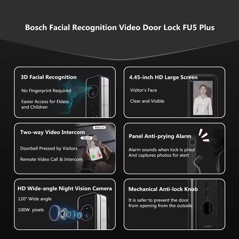 BOSCH FU5-Plus Smart Lock 3D F – Smart Home Bosch Bewertung und Preis