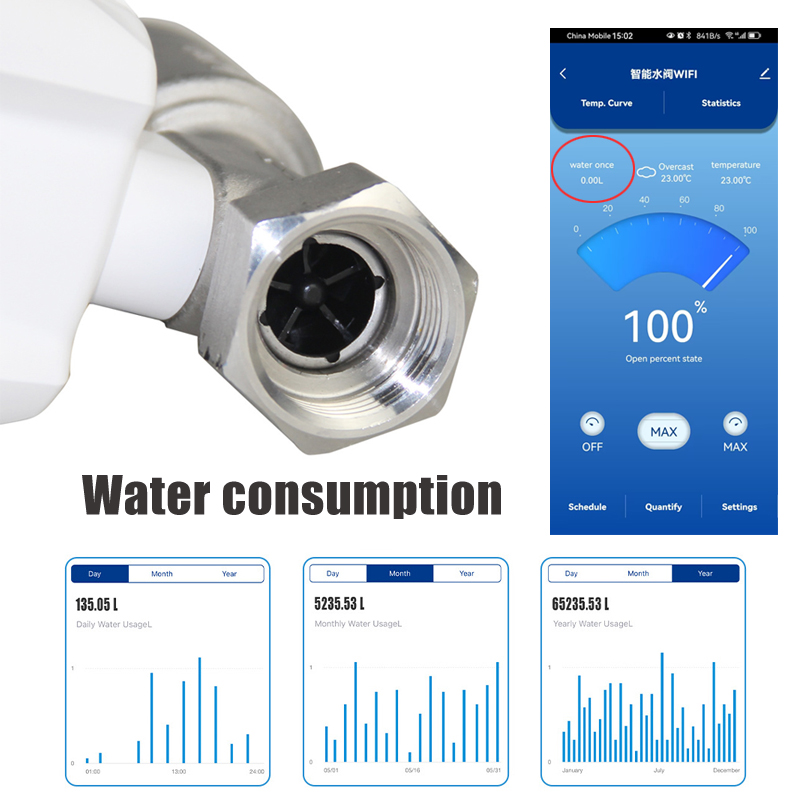 Tuya Smart WiFi Water Valve Wa – Smart Home Google Assistant Bewertung und Preis