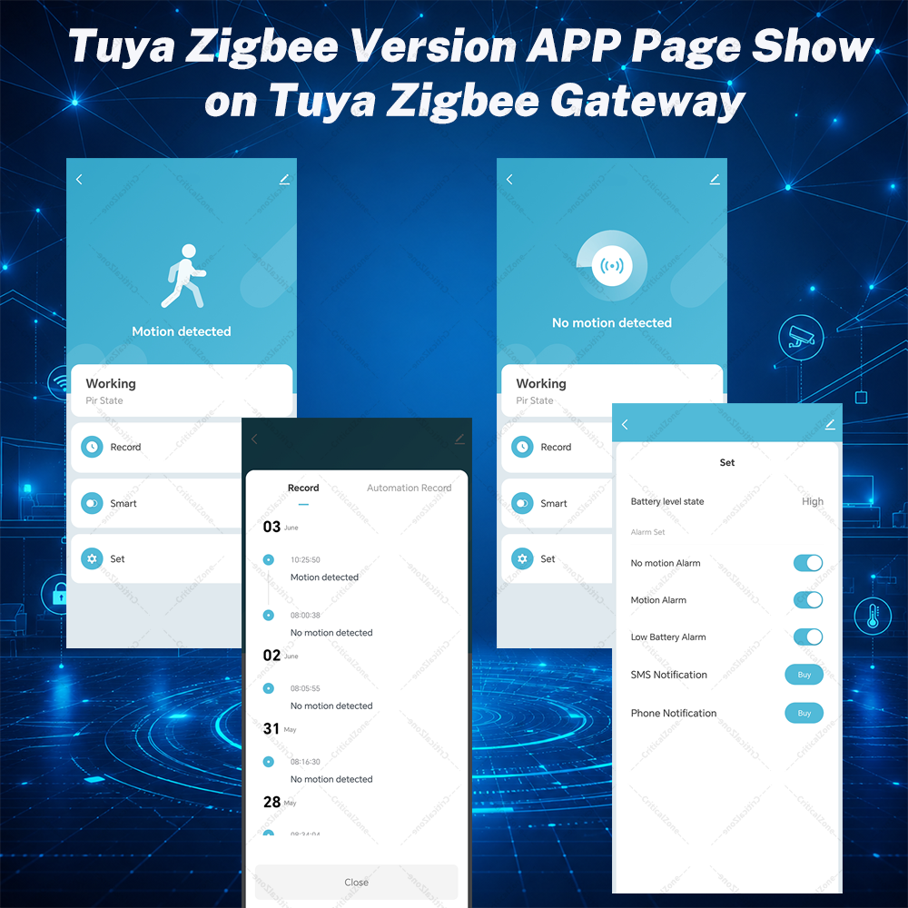 Zigbee 3.0 PIR Montion Sensor  – Smart Home Hub Samsung Bewertung und Preis