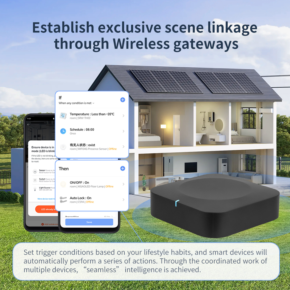 Tuya Dual-Band Gateway 2.4G/5G – Smart Home Wifi Hub Bewertung und Preis