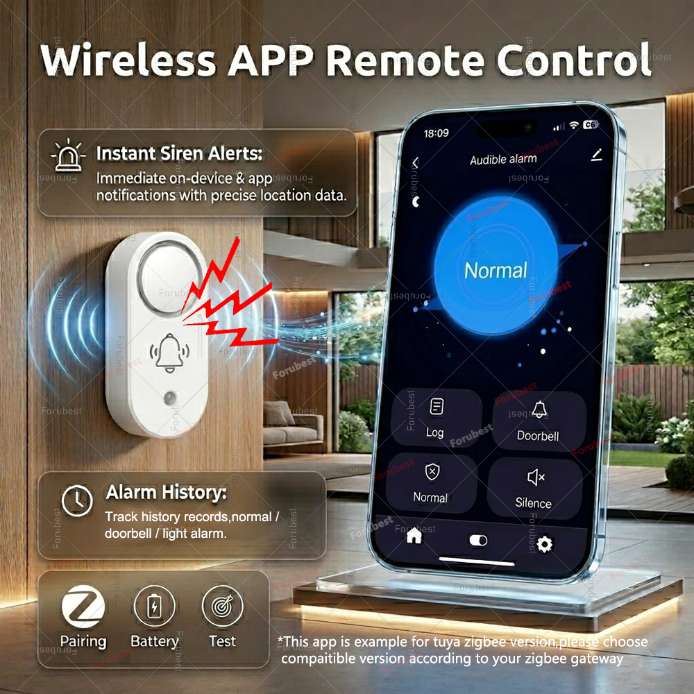 Zigbee Smart Siren Alarm Sound – Smart Home Theater Bewertung und Preis
