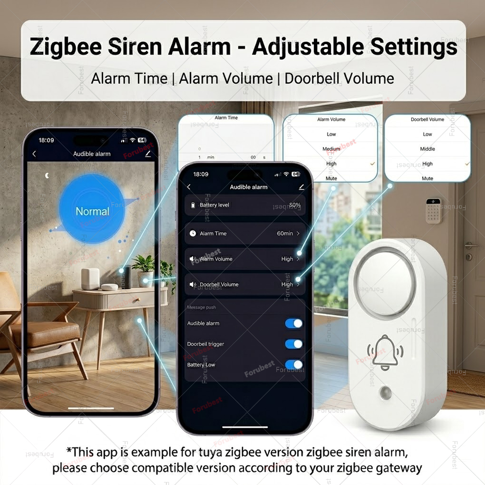 Zigbee Smart Siren Alarm Sound – Smart Home Theater Bewertung und Preis