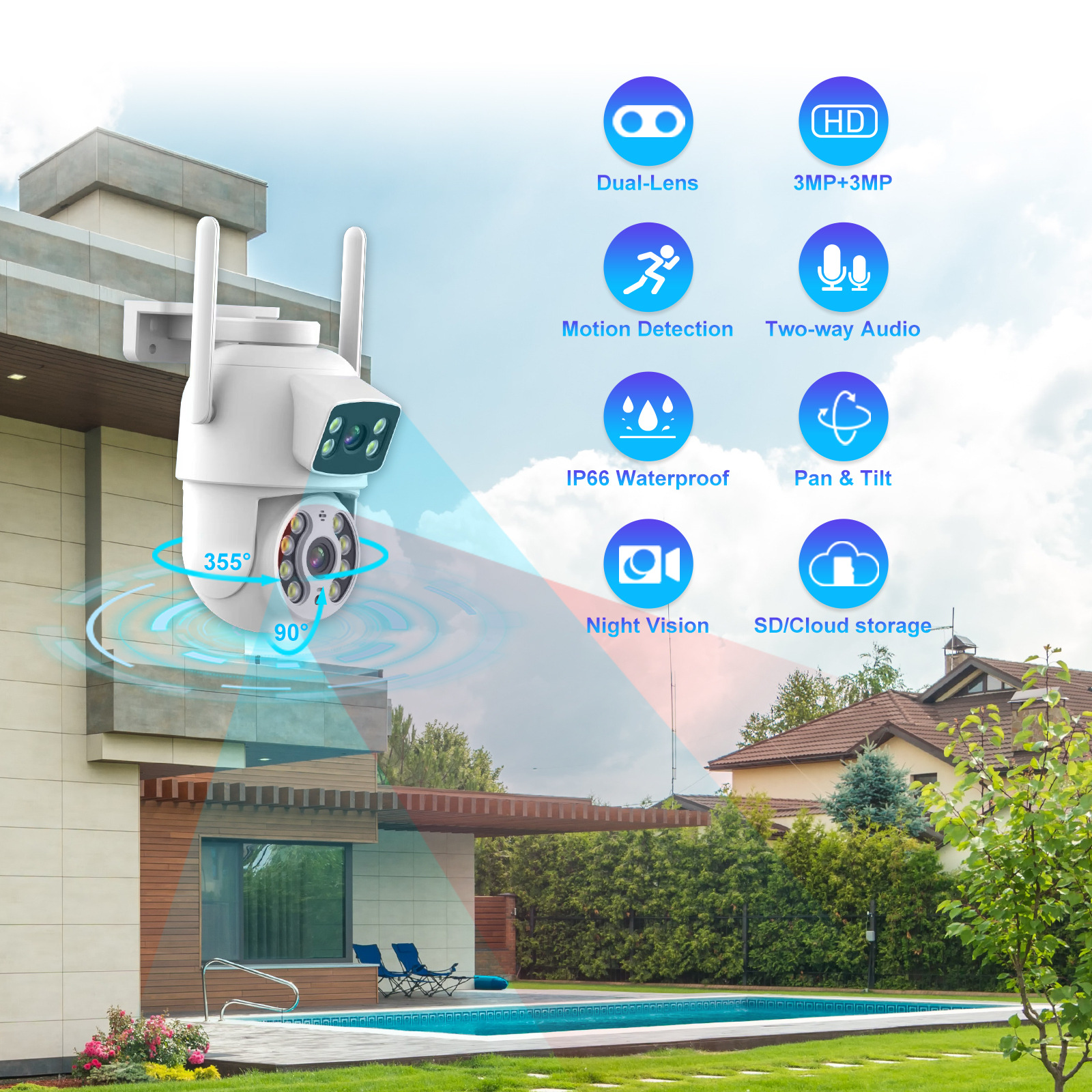 6MP 1296P iCsee APP Dual Lens  – Smart Home Windows App Bewertung und Preis