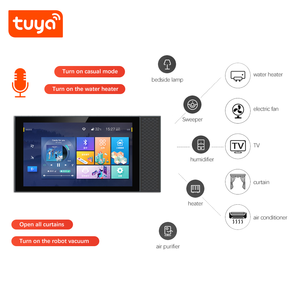 ANJIELOTuya Smart Home Control – Smart Home Control Panel Bewertung und Preis