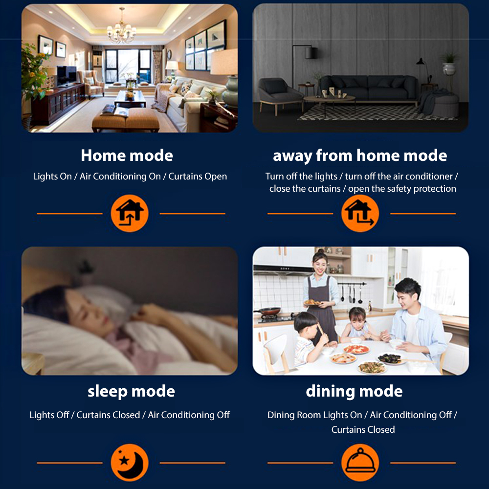 ANJIELOTuya Smart Home Control – Smart Home Control Panel Bewertung und Preis