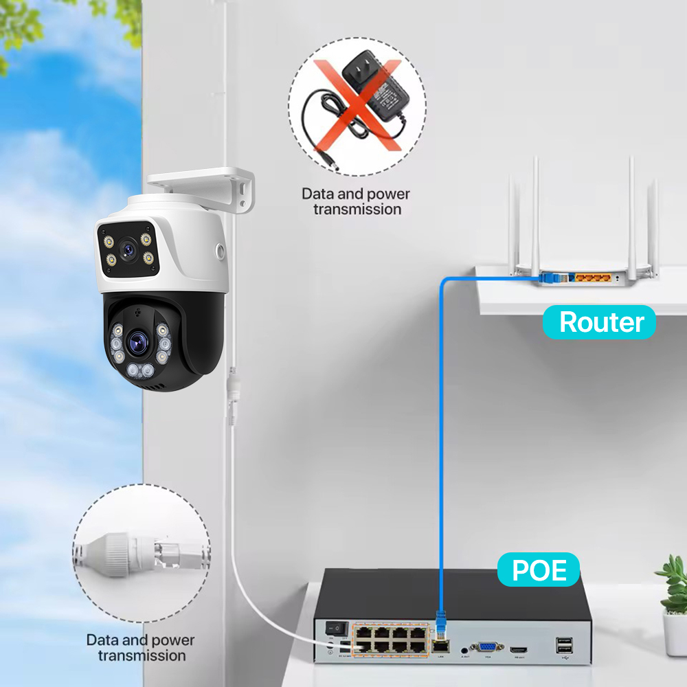 8MP Dual Lens POE ICSee APP Wi – Smart Home Windows App Bewertung und Preis