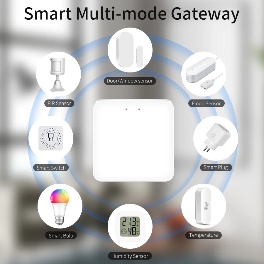 Tuya Smart Multi Mode Gateway  – Smart Home Wifi Hub Bewertung und Preis