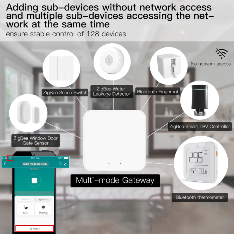 Tuya Zigbee 3.0 Gateway Hub Sm – Smart Home Wifi Hub Bewertung und Preis