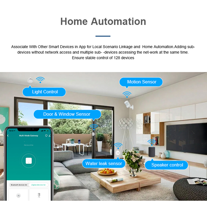 Tuya Zigbee 3.0 Gateway Hub Sm – Smart Home Wifi Hub Bewertung und Preis