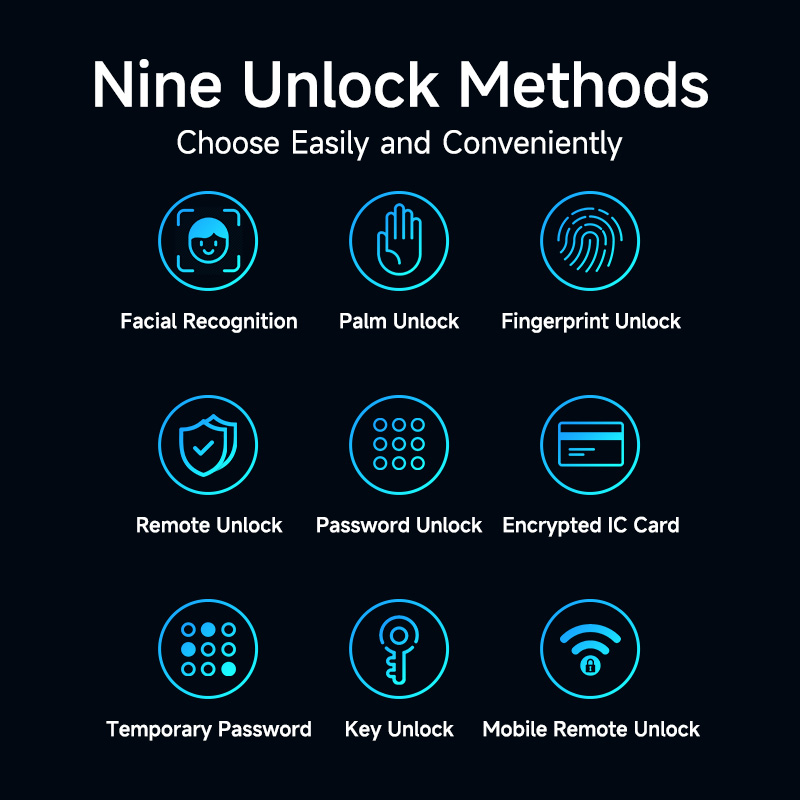 Israeli Door Smart Door Lock K – Airbnb Smart Home Bewertung und Preis