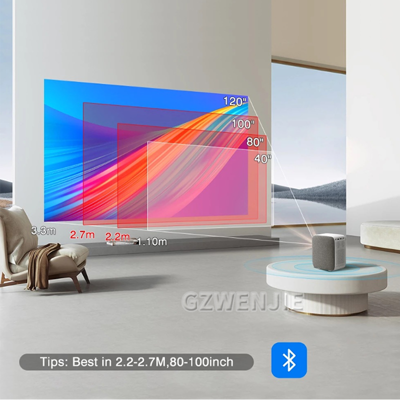 H6 Mini Projector LED 1080P Fu – Smart Home Theater Bewertung und Preis