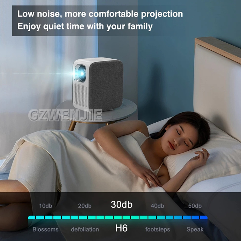H6 Mini Projector LED 1080P Fu – Smart Home Theater Bewertung und Preis
