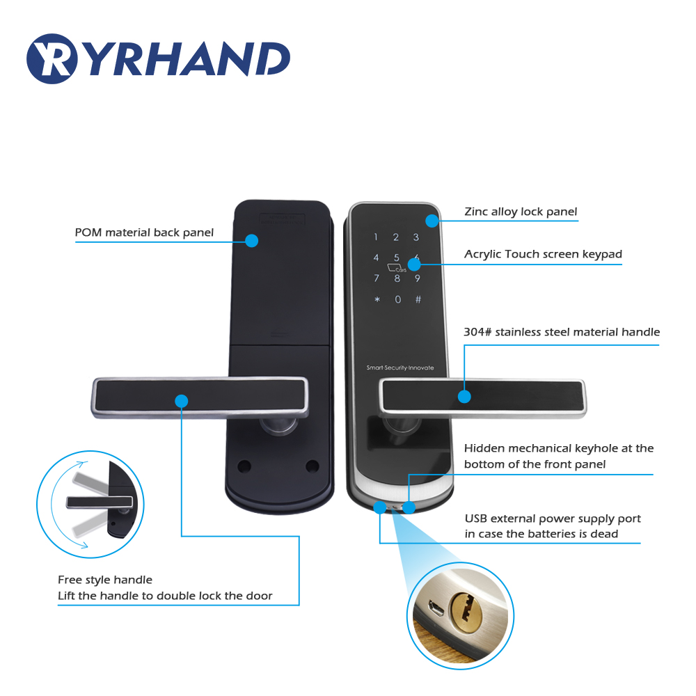 Electric Lock for Door Ttlock  – Airbnb Smart Home Bewertung und Preis