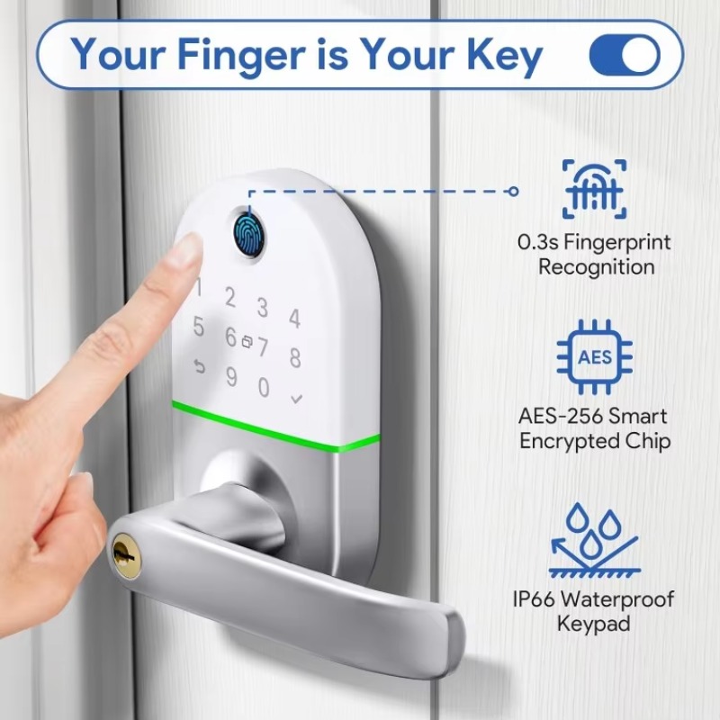 YH3157  Smart Electronic Digit – Airbnb Smart Home Bewertung und Preis