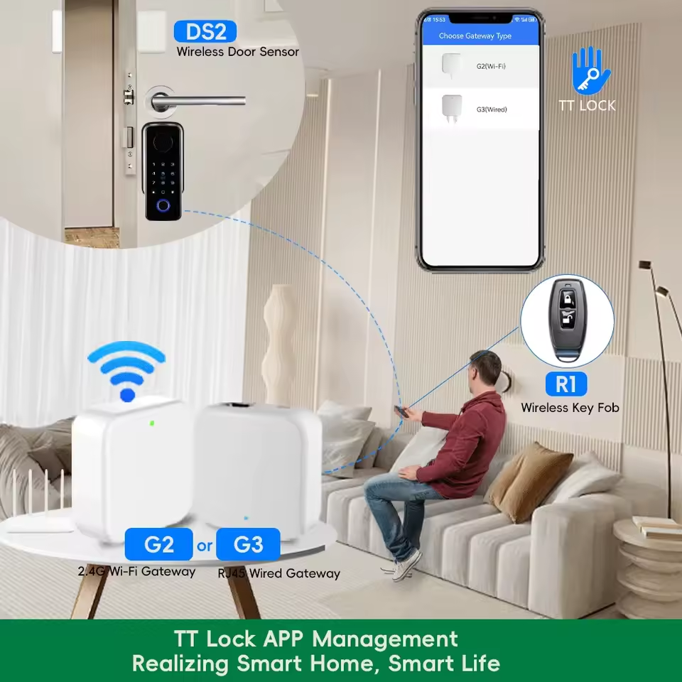 TTLOCK Gateway G2 G3 Bluetooth – Smart Home Wifi Hub Bewertung und Preis