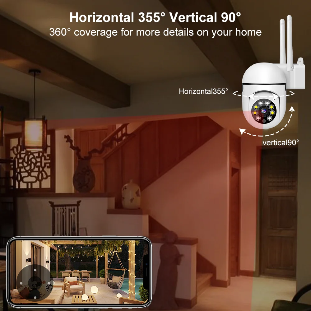 Tuya Smart Life WiFi Indoor Ca – Smart Home Cctv Camera Bewertung und Preis