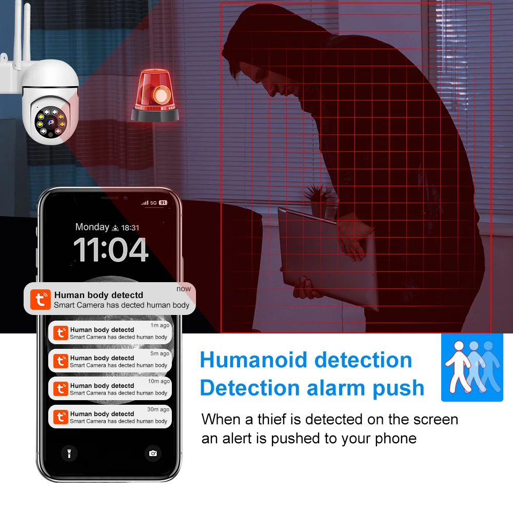Tuya Smart Life WiFi Indoor Ca – Smart Home Cctv Camera Bewertung und Preis