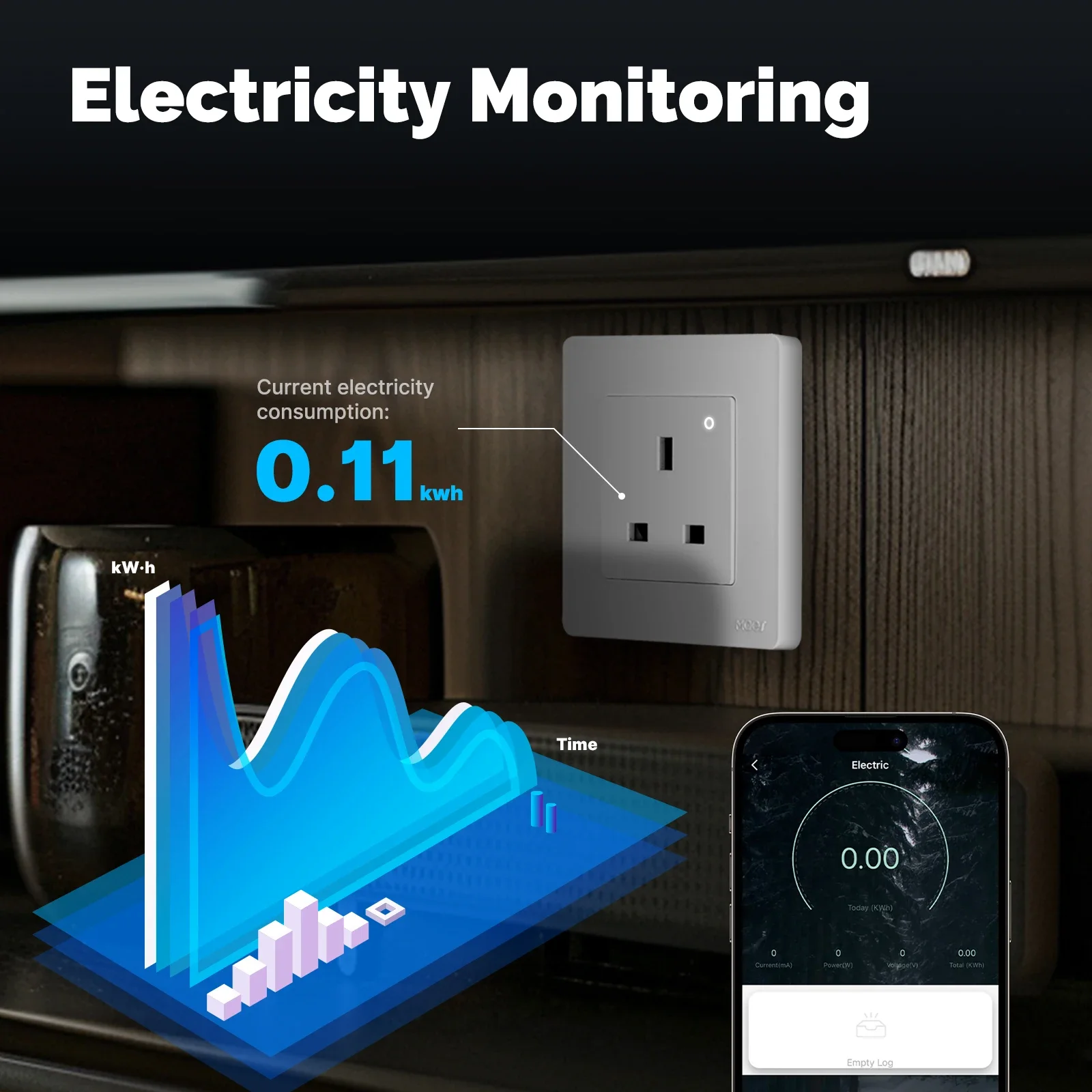 MOES Tuya ZigBee Smart Socket  – Smart Home Or Smart Home Bewertung und Preis