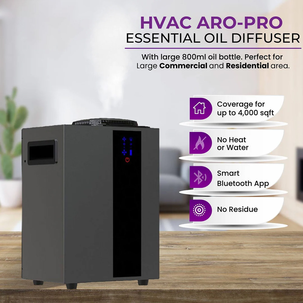 NAMSTE 4000m³ HVAC System Arom – Smart Home Control Panel Bewertung und Preis