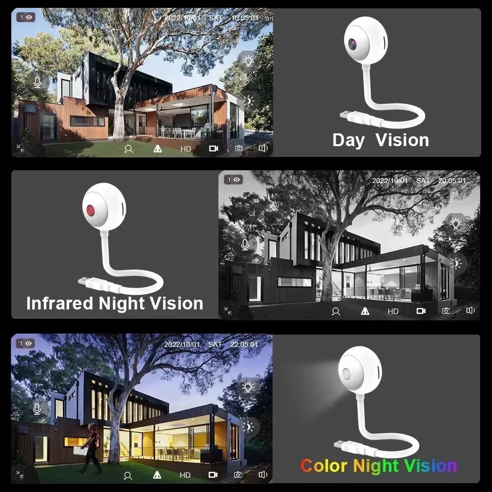 Mini WiFi Camera USB Webcam HD – Smart Home Windows App Bewertung und Preis