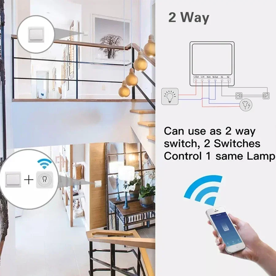 Tuya WiFi Smart Switch Module  – Smart Home Google Assistant Bewertung und Preis