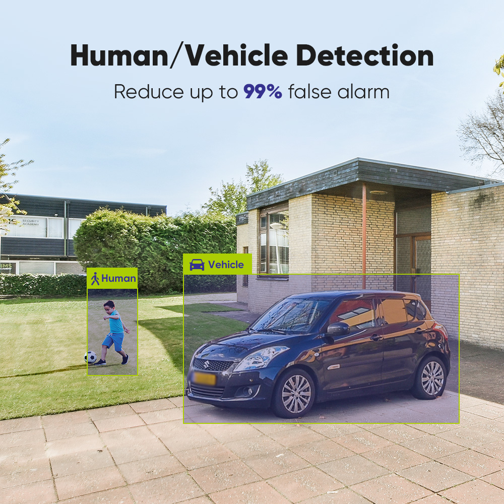 SANNCE 1080P Security Camera S – Smart Home Cctv Camera Bewertung und Preis