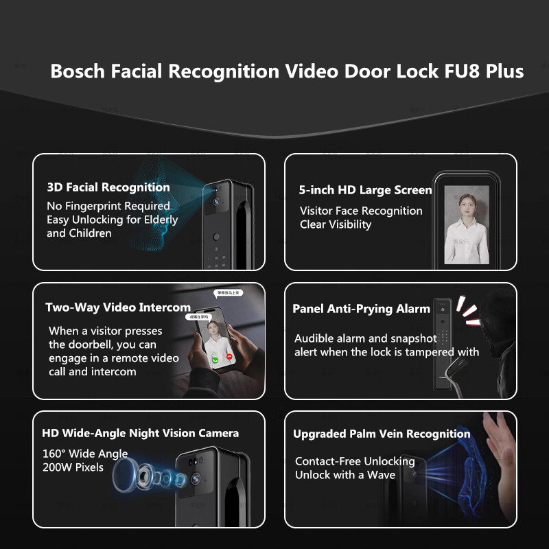 Bosch Smart Lock FU8 Plus Palm – Smart Home Bosch Bewertung und Preis