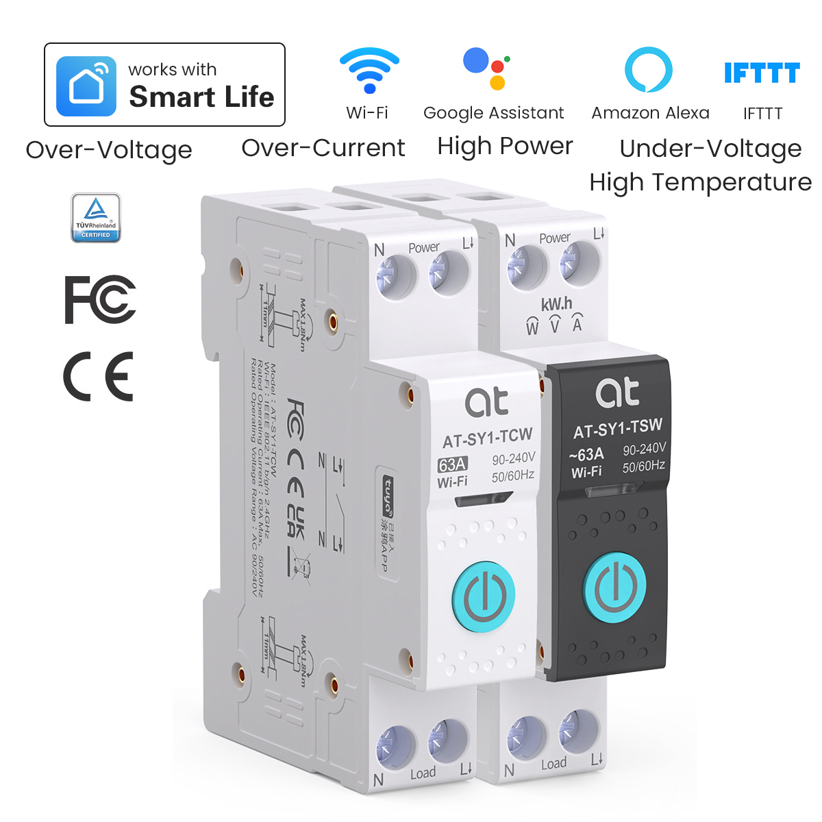Tuya WiFi Circuit Breaker Smar – Smart Home Ac Bewertung und Preis