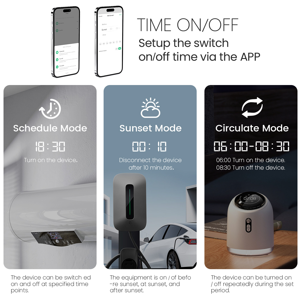 Tuya WiFi Circuit Breaker Smar – Smart Home Ac Bewertung und Preis