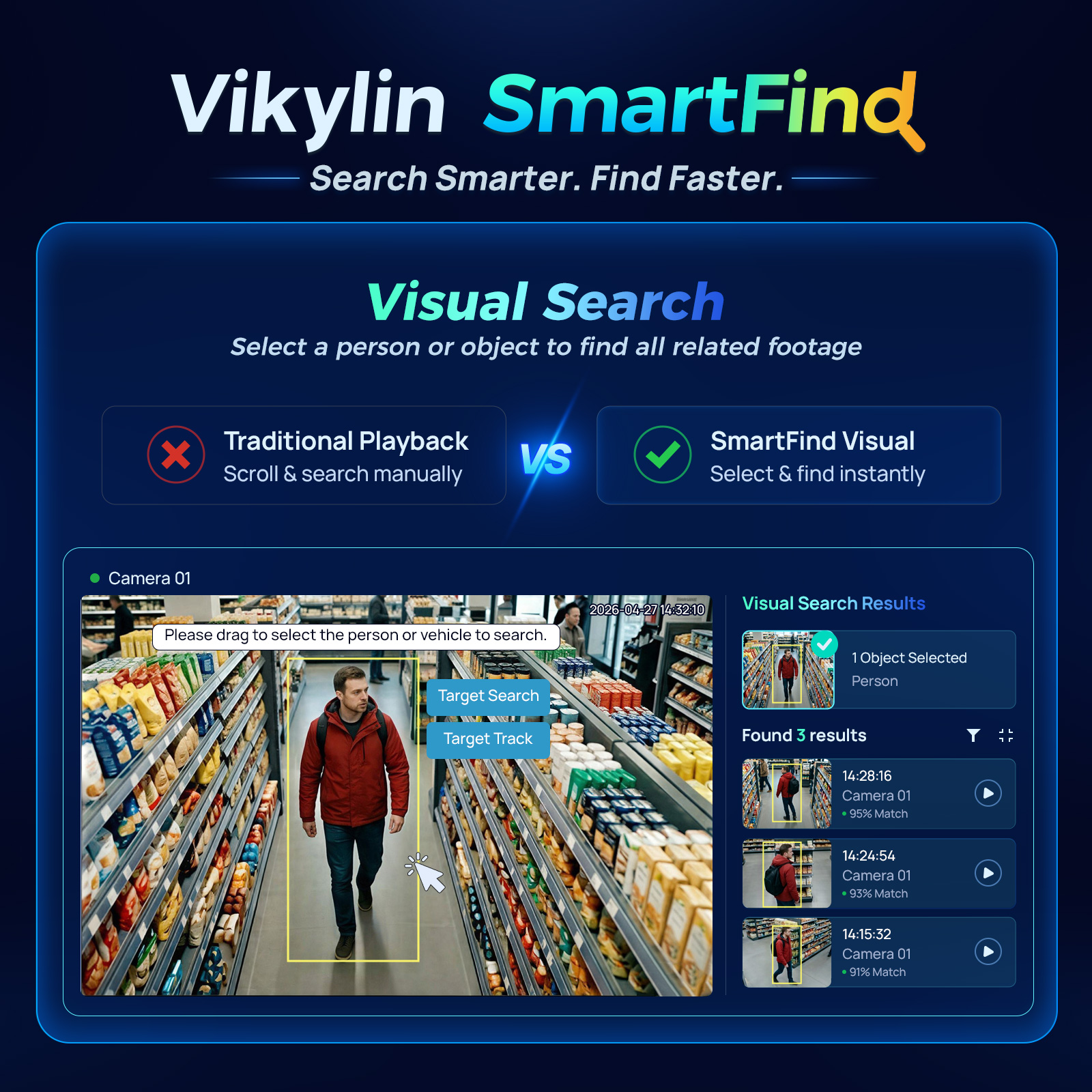 Vikylin 4K NVR UP to 12MP 8CH  – Smart Home Cctv Camera Bewertung und Preis