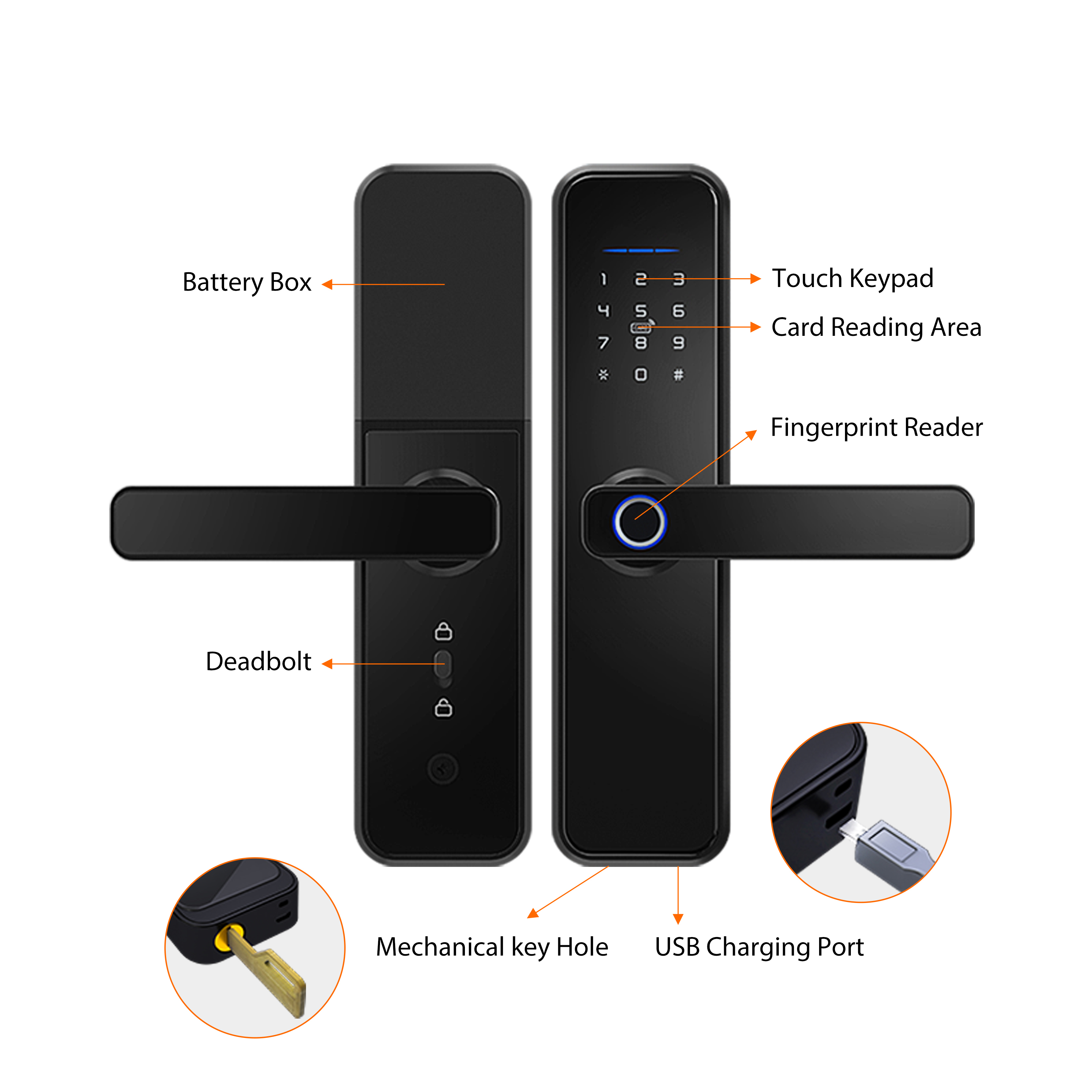 Tuya Zigbee Door Locks Biometr – Airbnb Smart Home Bewertung und Preis