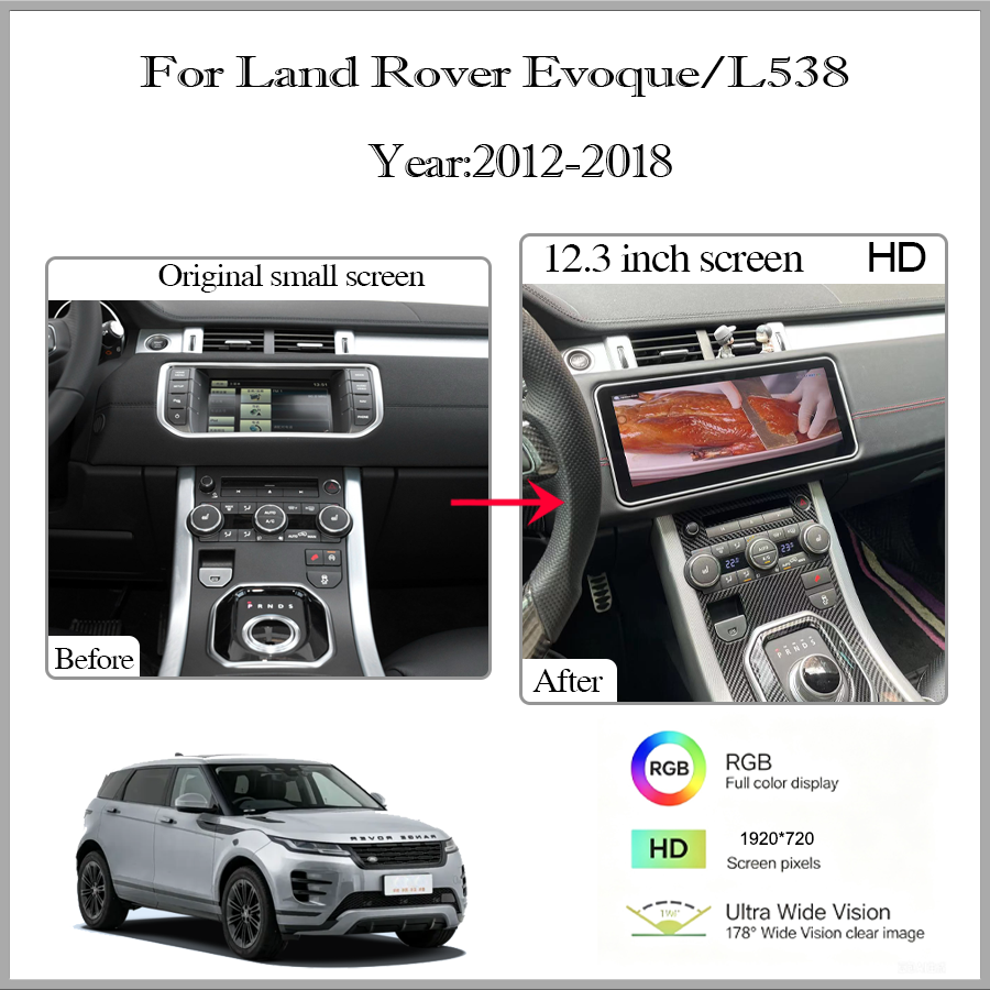 12.3 inch  For 2012-2018 Range – Smart Home Bosch Bewertung und Preis