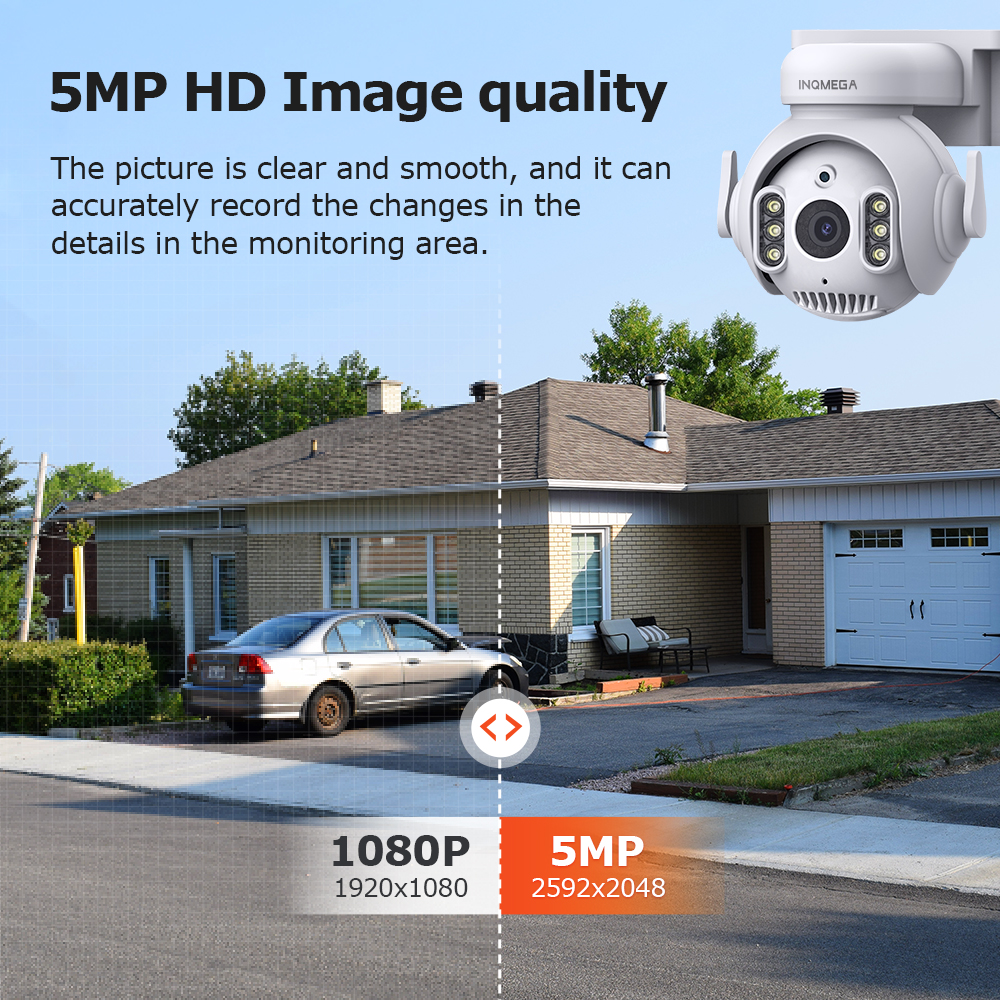 INQMEGA 5MP Wifi TUYA CAMERA S – Smart Home Cctv Camera Bewertung und Preis