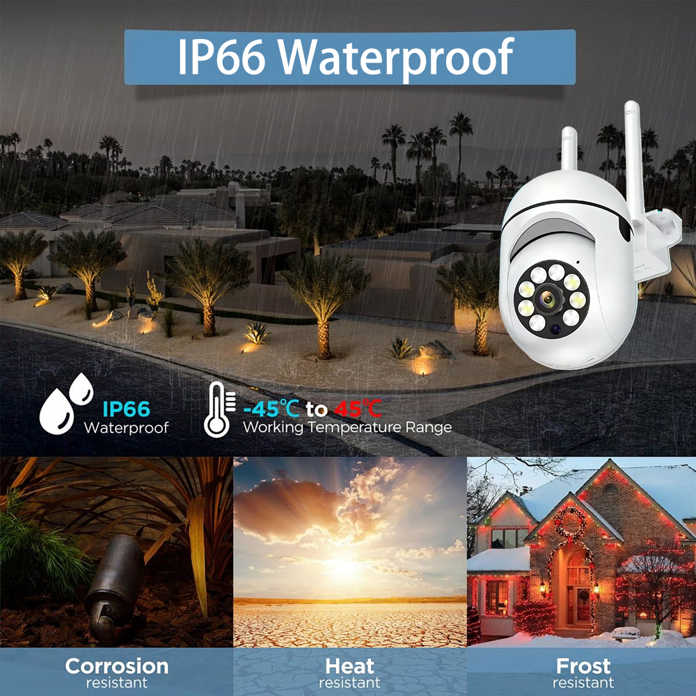 Cam720 APP 5MP PTZ IP Camera S – Smart Home Windows App Bewertung und Preis