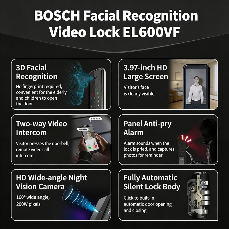 Bosch EL600VF Smart Lock 3D Fa – Smart Home Bosch Bewertung und Preis