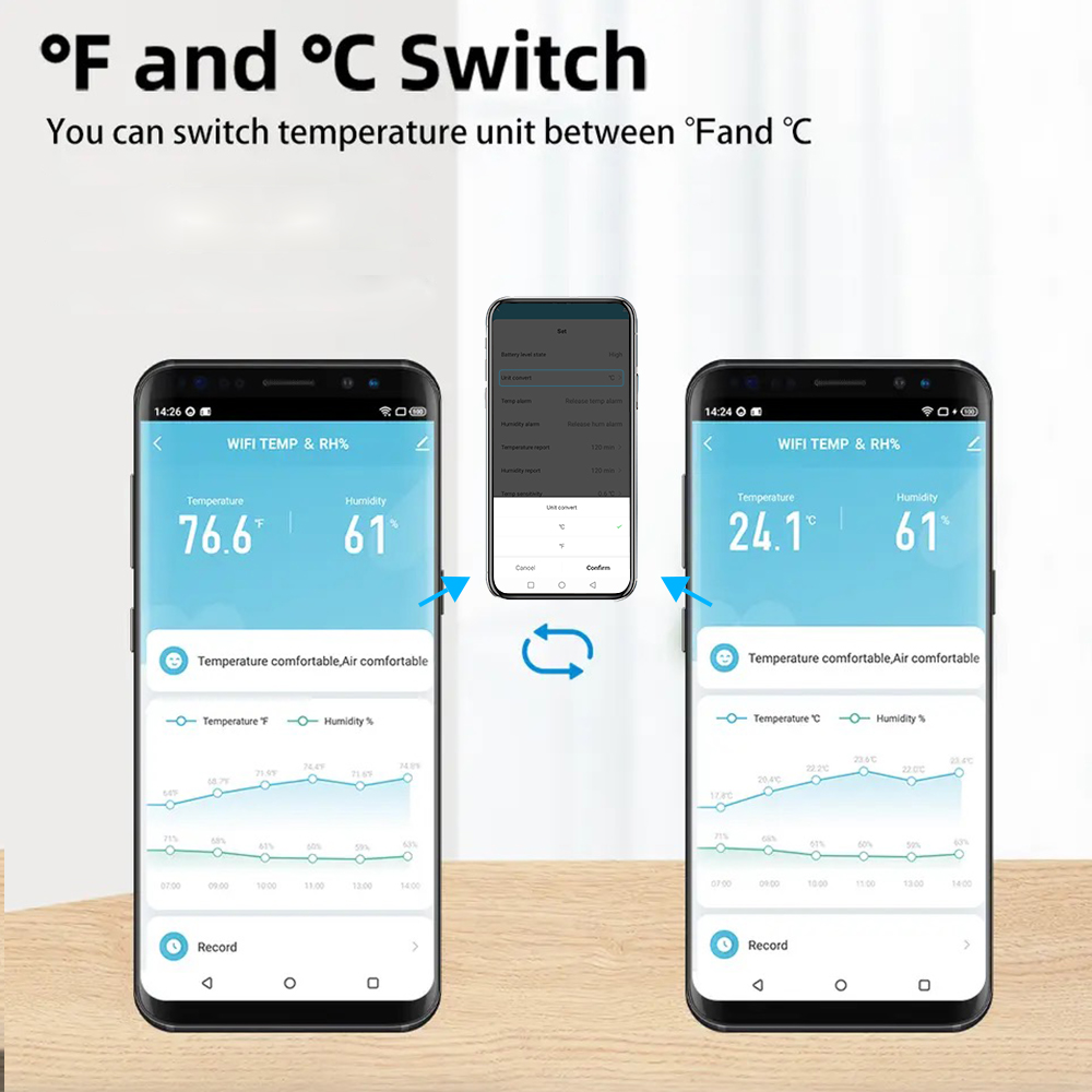 Tuya WiFi/ZigBee Temperature a – Smart Home Google Assistant Bewertung und Preis