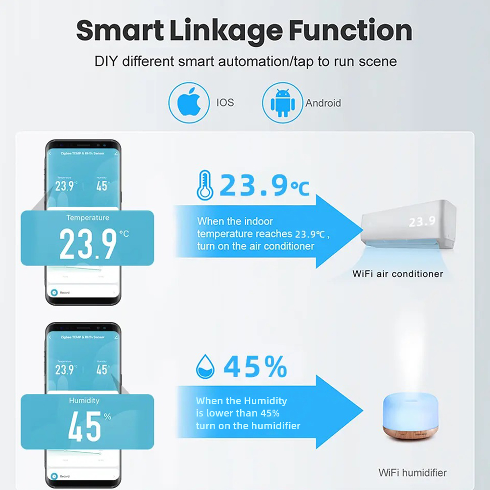 Tuya WiFi/ZigBee Temperature a – Smart Home Google Assistant Bewertung und Preis