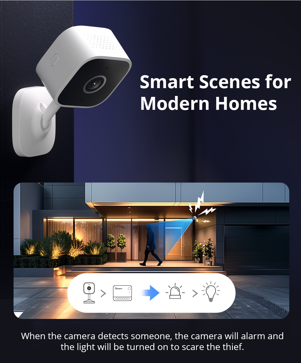 SONOFF CAM Slim Gen2 WiFi Smar – Smart Home Cctv Camera Bewertung und Preis