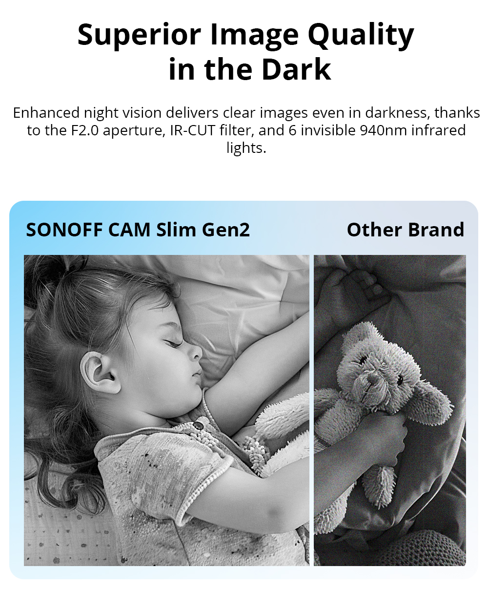 SONOFF CAM Slim Gen2 WiFi Smar – Smart Home Cctv Camera Bewertung und Preis